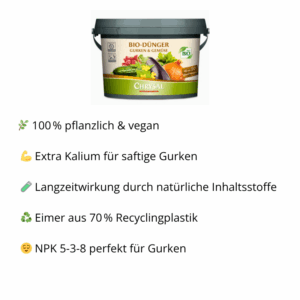 Schautafel Gurkendünger