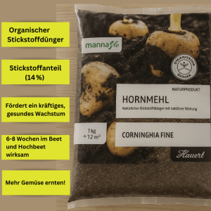 Infografik oder Werbebild mit den wichtigsten Produktvorteilen