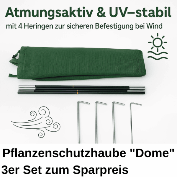 Alles was in der Packung enthalten ist.